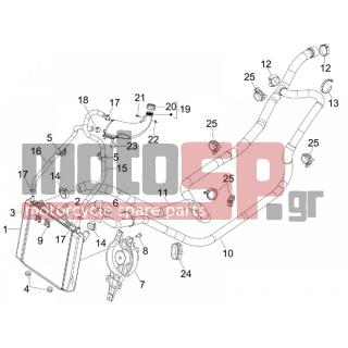 PIAGGIO - MP3 300 IE MIC 2010 - Engine/Transmission - cooling installation - 258904 - ΤΑΠΑ