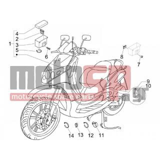 PIAGGIO - BEVERLY 250 E3 2007 - Electrical - Complex harness - 145298 - ΚΟΛΛΑΡΟ ΦΥΣΟΥΝΑΣ RUNNER PUREJET