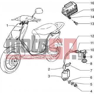 PIAGGIO - NRG < 2005 - Electrical - Electrical devices - 255256 - ΛΑΣΤΙΧΑΚΙ