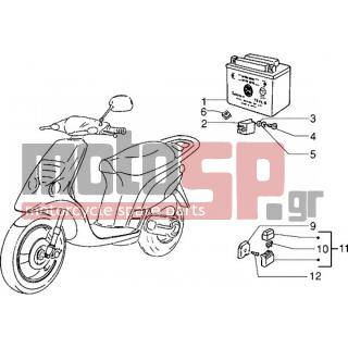 PIAGGIO - NRG EXTREME < 2005 - Electrical - Battery-automatic switch - 16406 - Spring washer 6,4x11,8x1