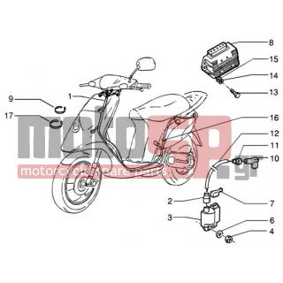 PIAGGIO - NRG MC3 DT < 2005 - Electrical - Cable Group-regulator-coil HV - 241937 - Self locking nut m5