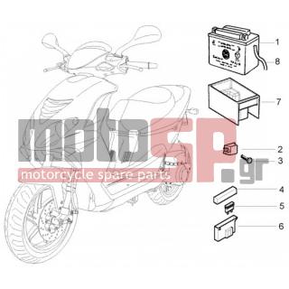 PIAGGIO - NRG POWER DT < 2005 - Electrical - Battery - circuit breakers - 959530 - ΒΑΣΗ ΜΠΑΤΑΡΙΑΣ NRG POWER H2O/ARIA