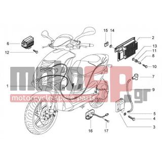 PIAGGIO - NRG POWER PUREJET < 2005 - Electrical - Cable Group - regulator - HV coil - 31091 - Βίδα TE M6x22