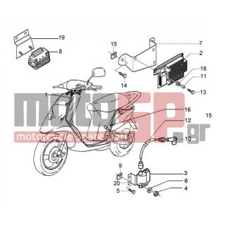 PIAGGIO - NRG PUREJET < 2005 - Electrical - Cable Group-regulator-coil HV - 217163 - ΛΑΣΤΙΧΑΚΙ ΠΑΡΜΠΡΙΖ BEVERLY