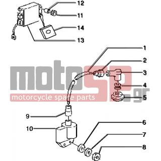 PIAGGIO - SFERA RST 50 < 2005 - Electrical - Electrical devices for vehicles antistart - 16686 - Επίπεδη ροδέλα 5,2x18x1,5