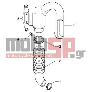 PIAGGIO - SUPER HEXAGON GTX 125 < 2005 - Engine/Transmission - cooling pipe strap-insertion tube - 259830 - ΒΙΔΑ SCOOTER