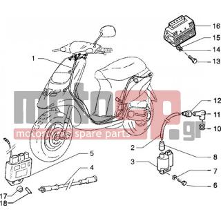 PIAGGIO - TYPHOON  125 < 2005 - Electrical - Electrical devices - 31056 - Βίδα M5x12
