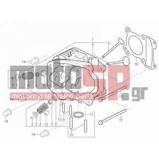 PIAGGIO - TYPHOON 125 4T 2V E3 2011 - Κινητήρας/Κιβώτιο Ταχυτήτων - Group head - valves