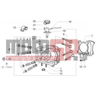 PIAGGIO - BEVERLY 250 RST < 2005 - Engine/Transmission - head assembly - valves - 436438 - ΤΣΙΜΟΥΧΑΚΙ ΒΑΛΒΙΔΩΝ SCOOTER