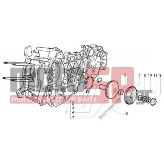 PIAGGIO - BEVERLY 250 RST < 2005 - Engine/Transmission - pulley drive - 842870 - ΡΑΟΥΛΑ ΒΑΡ SCOOTER 250 ΠΡΑΣΙΝΑ (Χ6 ΤΕΜ)
