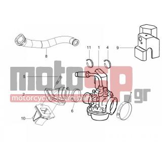 PIAGGIO - TYPHOON 50 SERIE SPECIALE 2007 - Engine/Transmission - CARBURETOR COMPLETE UNIT - Fittings insertion - 874672 - ΚΑΡΜΠΙΡΑΤΕΡ NRG MC3-TYPH 50 PHV 17,5 DEL