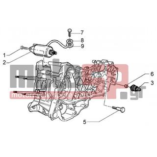 PIAGGIO - X8 125 < 2005 - Electrical - electric starter - 15946 - Βίδα