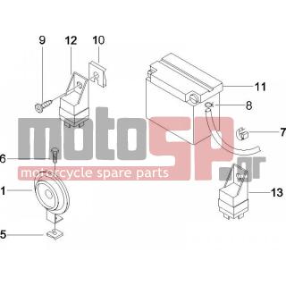 PIAGGIO - X8 200 2006 - Ηλεκτρικά - Relay - Battery - Horn - 434541 - ΒΙΔΑ M6X16 SCOOTER CL10,9