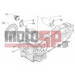 PIAGGIO - X8 400 IE EURO 3 2006 - Engine/Transmission - Start - Electric starter - 828109 - ΛΑΜΑΡΙΝΑ ΚΟΡΩΝΑΣ SC 400-500 Π.Μ