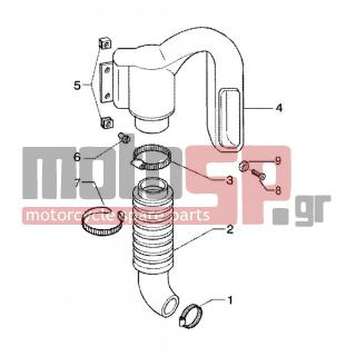 PIAGGIO - X9 125 SL < 2005 - Engine/Transmission - cooling pipe strap-insertion tube - 288245 - ΠΑΞΙΜΑΔΙ