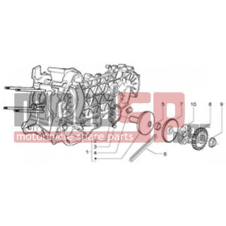PIAGGIO - X9 200 EVOLUTION < 2005 - Engine/Transmission - pulley drive - 4857135 - ΡΑΟΥΛΑ ΒΑΡ SCOOTER 125-200 4T 10,7gr ΣΕΤ