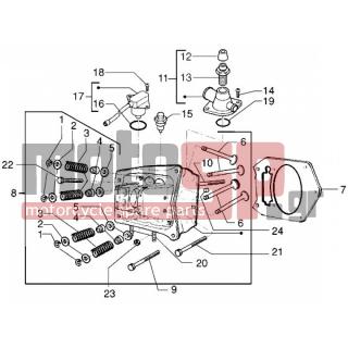 PIAGGIO - X9 500 < 2005 - Engine/Transmission - head assembly - valves - 830333 - Ρακόρ