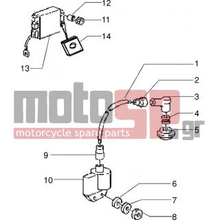PIAGGIO - ZIP 50 < 2005 - Electrical - Electrical devices for vehicles antistart - 16686 - Επίπεδη ροδέλα 5,2x18x1,5