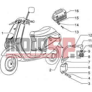 PIAGGIO - ZIP 50 1995 - Electrical - Electrical devices - 20105 - Παξιμάδι