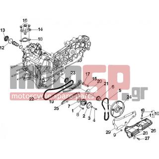 Vespa - GTS 250 ABS 2005 - Engine/Transmission - OIL PUMP - 82723R - ΚΑΔΕΝΑ ΕΚΚΕΝΤΡ SCOOTER 250300 CC 4T