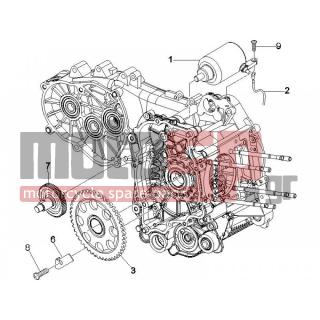 Vespa - GTV 250 IE 2009 - Engine/Transmission - Start - Electric starter - 82737R - ΚΟΡΩΝΑ ΒΟΛΑΝ SCOOTER 250500 CC