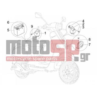 Vespa - S 50 4T 4V COLLEGE 2012 - Electrical - Relay - Battery - Horn - 436788 - ΒΙΔΑ M6X14 ΤΑΠΑΣ ΚΥΛΙΝΔΡ ΤΕΝΤ ΚΑΔ GP800